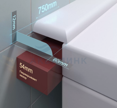 Бордюр для ванны ПШ60 750х60х12 универсальный