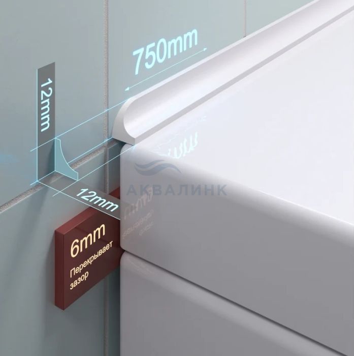 Бордюр для ванны ГЛ12 750х12х12 универсальный
