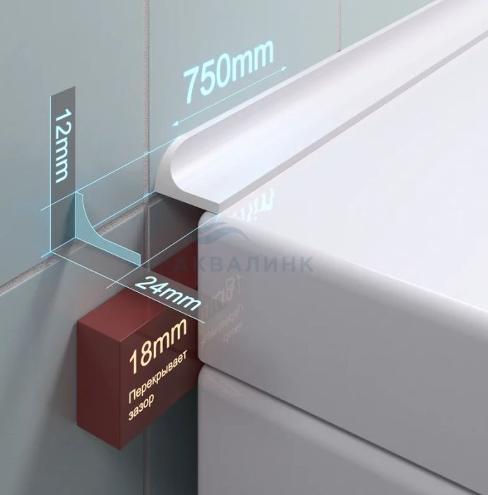 Бордюр для ванны ГЛ24 750х24х12 универсальный