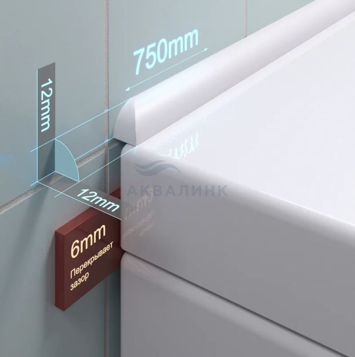 Бордюр для ванны ПШ12 750х12х12 универсальный