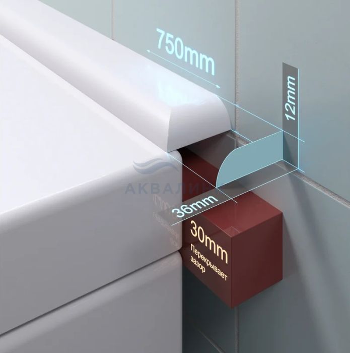 Бордюр для ванны ПШ36 750х36х12 универсальный